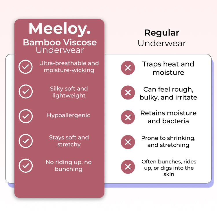 Bamboo-Fiber Ultra-Soft & Breathable Knickers (Boyshort)